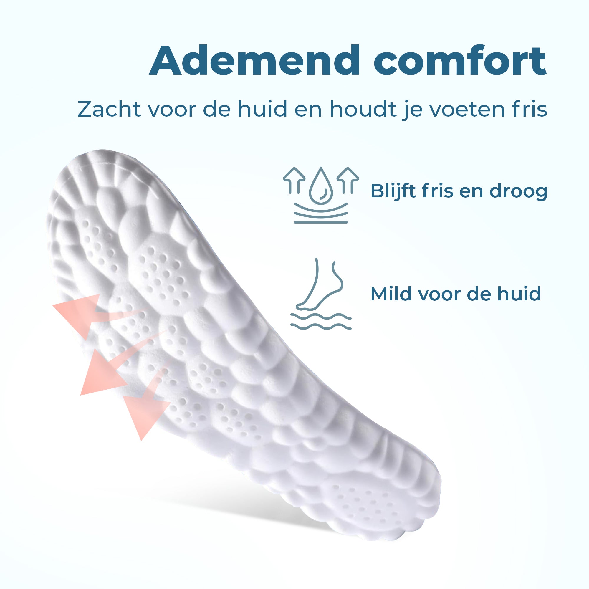 Shoeple Memory Foam Inlegzolen – Comfort & Schokdemping – Ademend & Ergonomisch