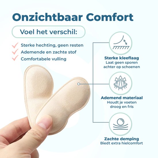 Shoeple Heelpad Comfortmax (6 stuks) - Hielkussentjes voor Schoenen - Schoenverkleiner - Antislip Hielzool - Hielbeschermer - Wit