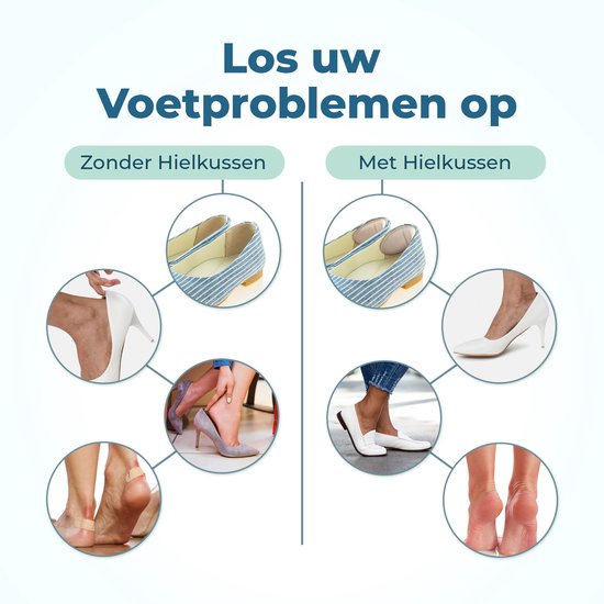 Shoeple Heelpad Comfortmax (6 stuks) - Hielkussentjes voor Schoenen - Schoenverkleiner - Antislip Hielzool - Hielbeschermer - Wit