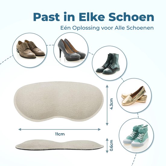 Shoeple Heelpad Comfortmax (6 stuks) - Hielkussentjes voor Schoenen - Schoenverkleiner - Antislip Hielzool - Hielbeschermer - Wit