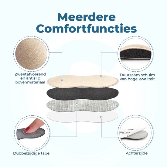 Shoeple Heelpad Comfortmax (6 stuks) - Hielkussentjes voor Schoenen - Schoenverkleiner - Antislip Hielzool - Hielbeschermer - Wit