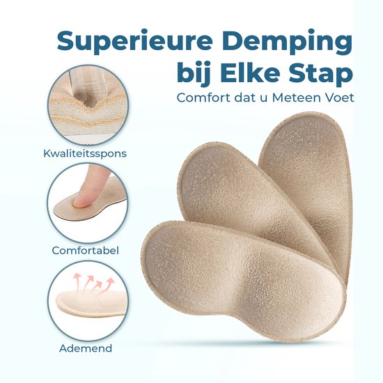 Shoeple Heelpad Comfortmax (6 stuks) - Hielkussentjes voor Schoenen - Schoenverkleiner - Antislip Hielzool - Hielbeschermer - Wit