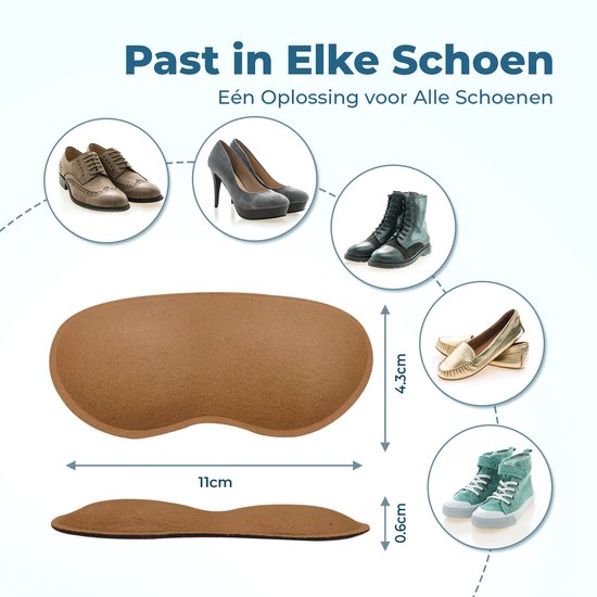 Shoeple Heelpad Comfortmax (6 stuks) - Hielkussentjes voor Schoenen - Schoenverkleiner - Antislip Hielzool - Hielbeschermer - Bruin