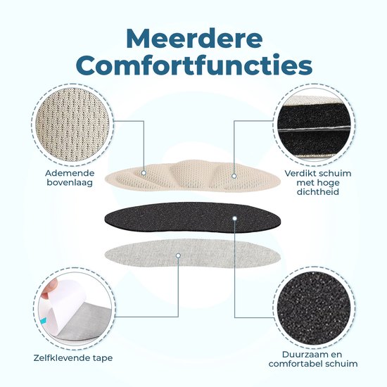 Shoeple Heelpad Flex (6 stuks) - Hielkussentjes voor Schoenen - Schoenverkleiner - Antislip Hielzool - Hielbeschermer - Beige