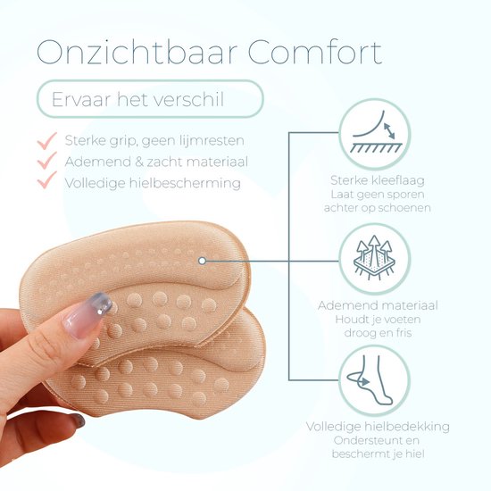Shoeple Heelpad One (4 stuks) - Hielkussentjes voor Schoenen - Schoenverkleiner - Antislip Hielzool - Hielbeschermer - Beige