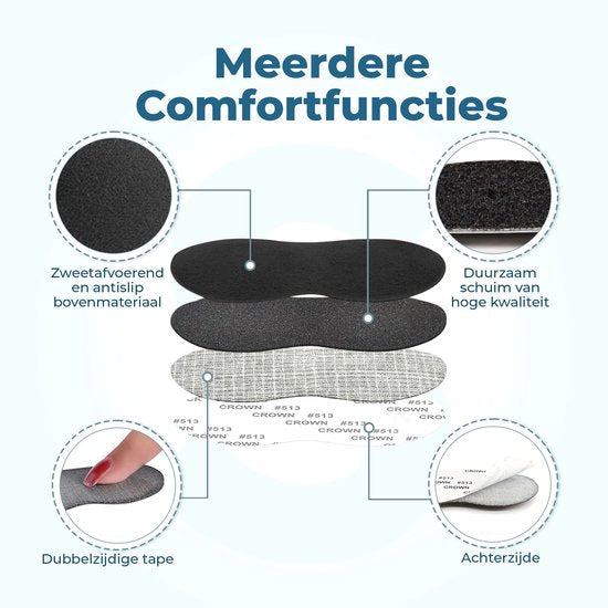 Shoeple Heelpad Comfortmax (6 stuks) - Hielkussentjes voor Schoenen - Schoenverkleiner - Antislip Hielzool - Hielbeschermer - Zwart