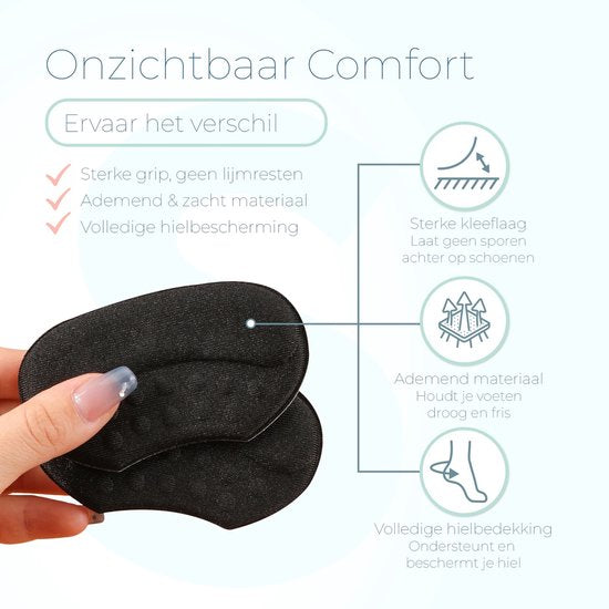 Shoeple Heelpad One (4 stuks) - Hielkussentjes voor Schoenen - Schoenverkleiner - Antislip Hielzool - Hielbeschermer - Zwart
