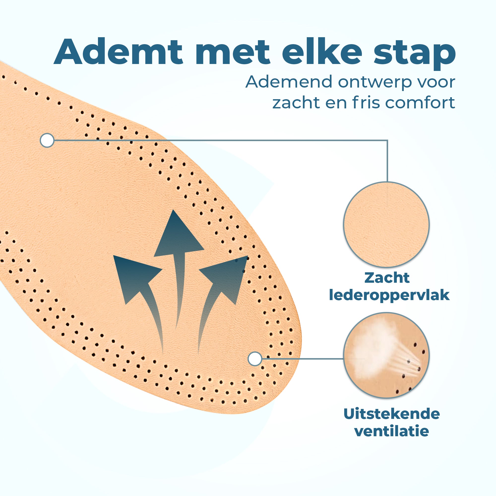 Shoeple Premium Leren Inlegzolen – Extra Zacht Comfort & Luxe Afwerking – Natuurlijke Leerlaag