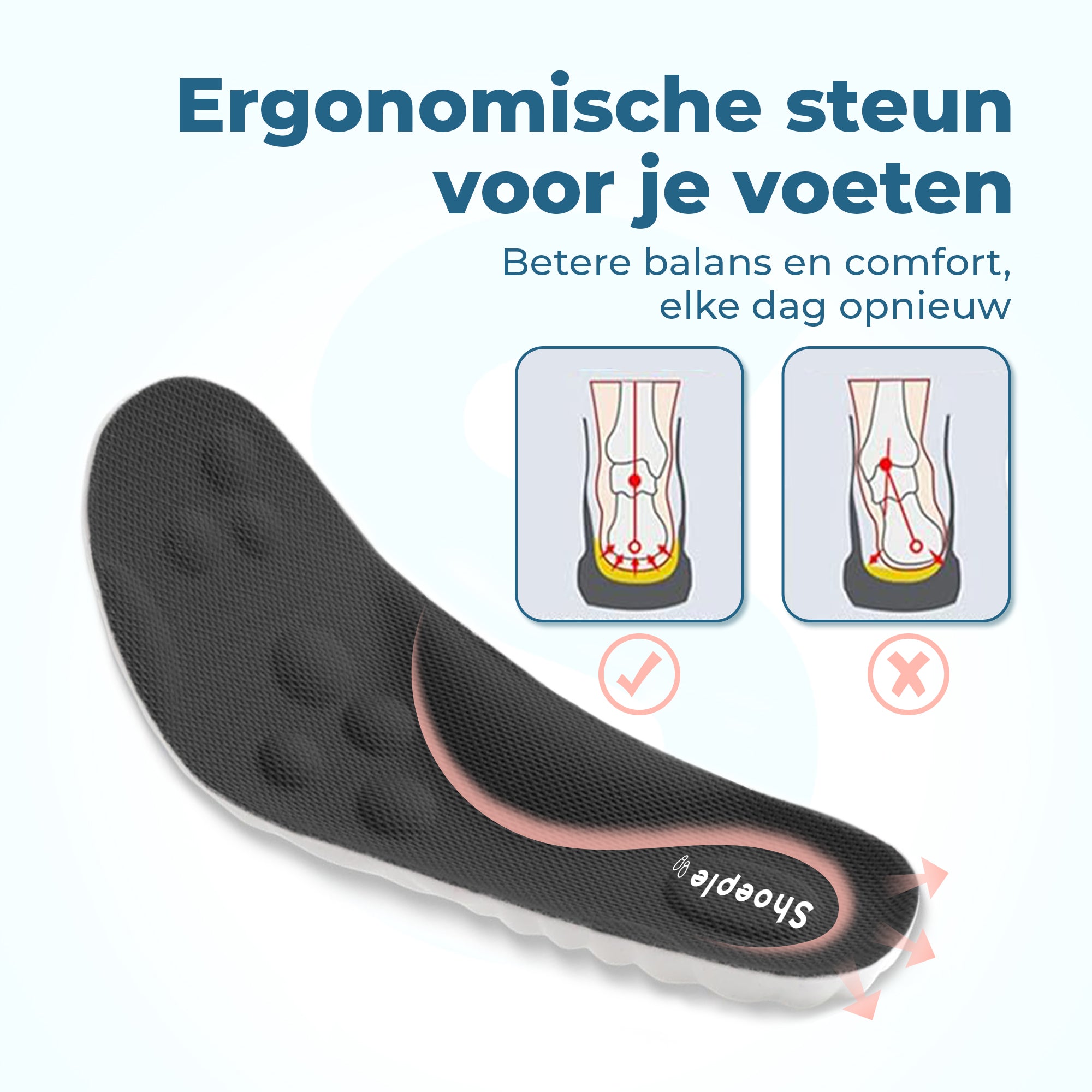 Shoeple Memory Foam Inlegzolen – Comfort & Schokdemping – Ademend & Ergonomisch