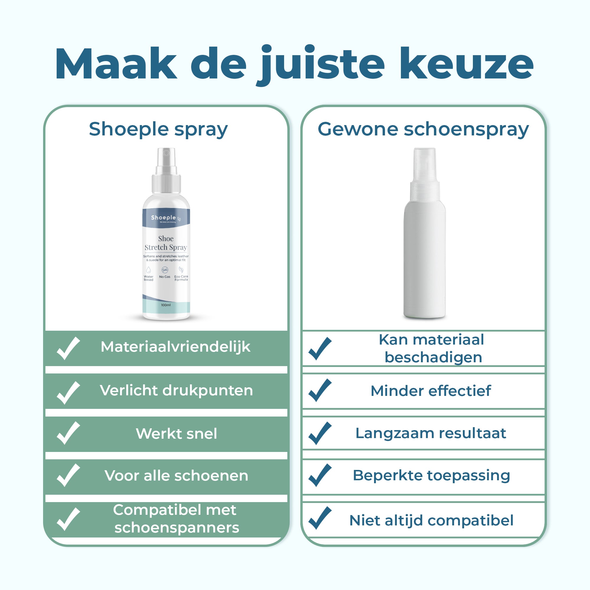 Shoeple Stretch Spray – Verzacht & Verruimt Schoenen - Comfortabel Inlopen - Voor Leer & Suède - 100 ml