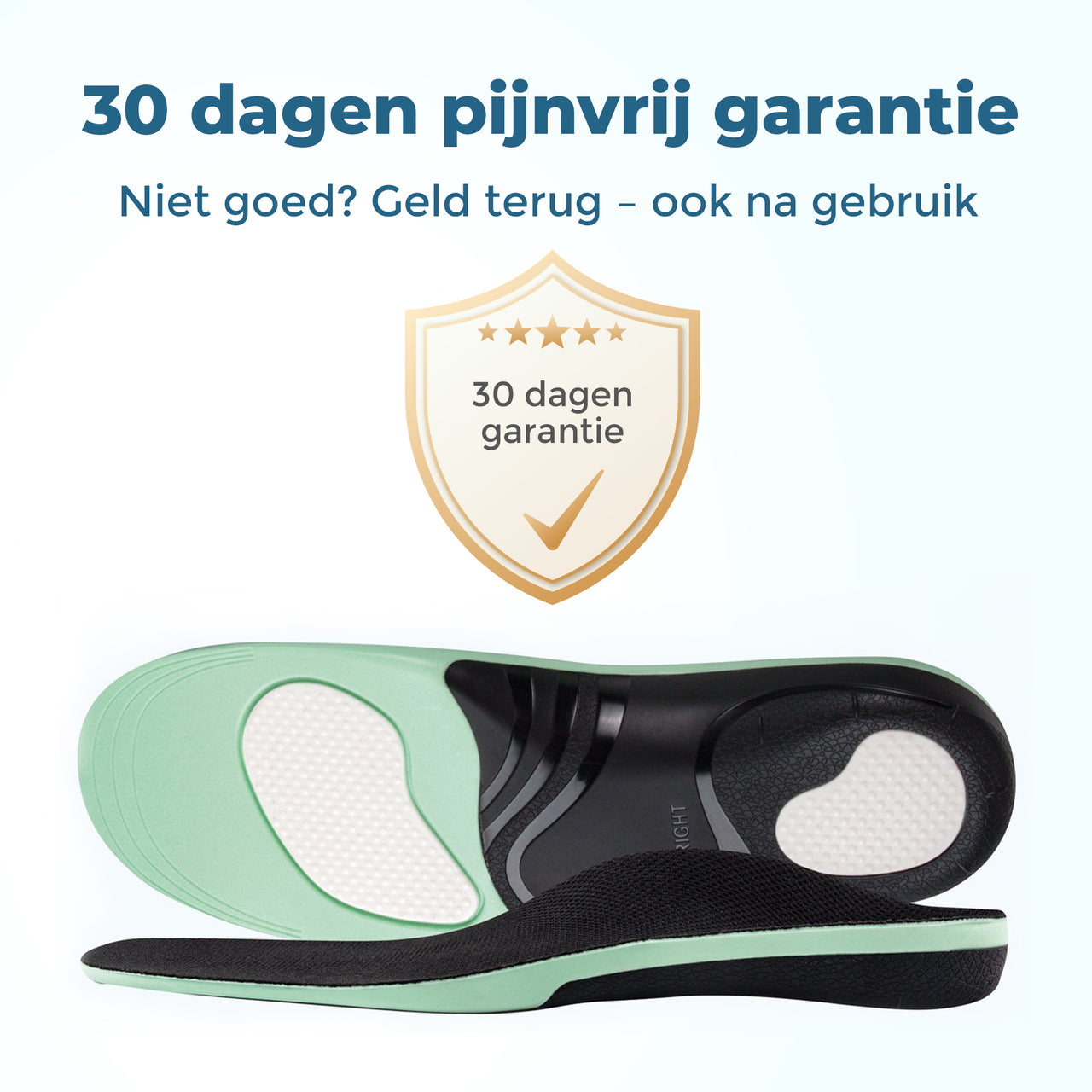 Shoeple Hielspoor Zooltjes - Premium Inlegzolen - Steunzolen Fasciitis Plantaris